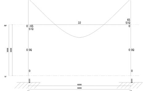 中間梁|【構造解析Tips】CMQを理解する 